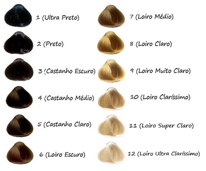 Cores de Cabelo